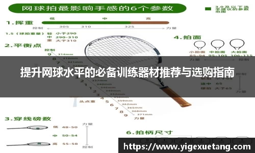 提升网球水平的必备训练器材推荐与选购指南